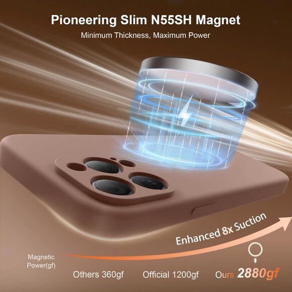 NEW iPhone 15 Pro Case With Magnetic - Picture 3 of 9